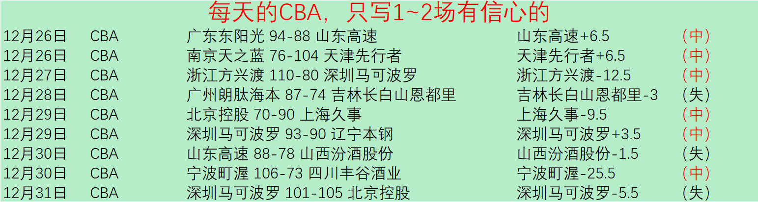 人主场大胜,马克西独得,分闪耀全场,PM体育官方网站,PM体育app下载平台,PM体育平台首页,PM体育官网入口