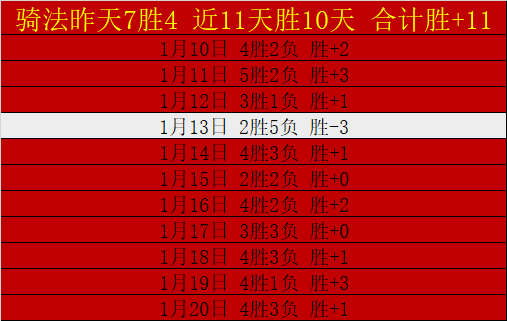 周三,国王杯焦点,巴塞罗那对,PM体育官方网站,PM体育app下载平台,PM体育平台首页,PM体育官网入口