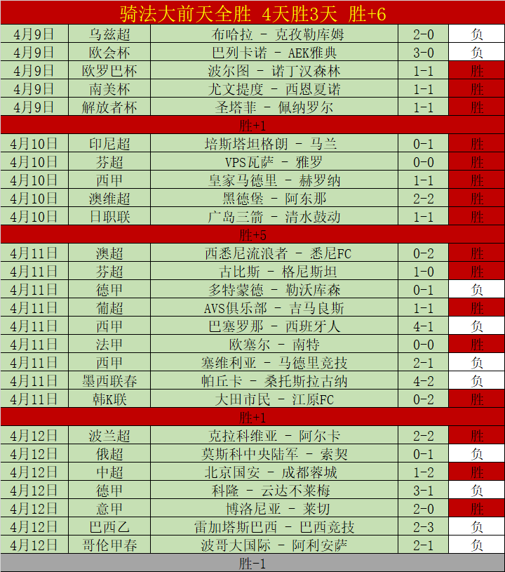 奥运动员遭,遇强敌本期,数据分析能,PM体育官方网站,PM体育app下载平台,PM体育平台首页,PM体育官网入口