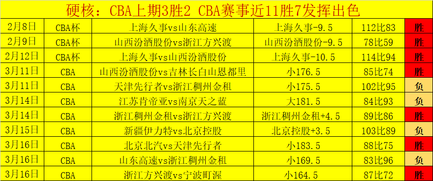 生化危机,启示录更新,发布,PM体育官方网站,PM体育app下载平台,PM体育平台首页,PM体育官网入口