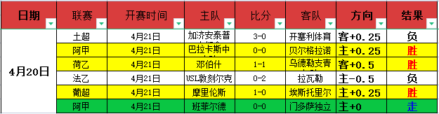 大乐透期号,专家推荐,质合分析前,PM体育官方网站,PM体育app下载平台,PM体育平台首页,PM体育官网入口