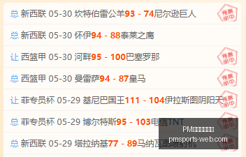 年电竞盛宴,新帅,回归解析,PM体育平台官网,PM体育平台,PM体育直播,PM体育入口,PM体育官方