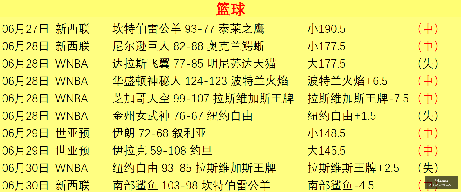 体育平台首,体育平台官,网突发变动,PM体育平台官网,PM体育平台,PM体育直播,PM体育入口,PM体育官方