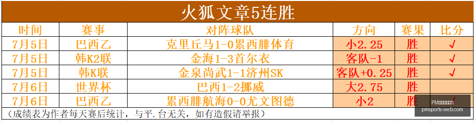 独家对话,埃奇库姆向,詹姆斯请教,PM体育平台官网,PM体育平台,PM体育直播,PM体育入口,PM体育官方