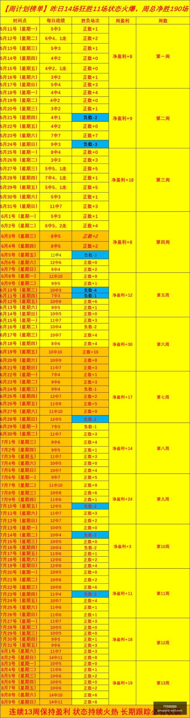 皇马夺冠大,克罗斯神助,维尼修斯一,PM体育平台官网,PM体育平台,PM体育直播,PM体育入口,PM体育官方
