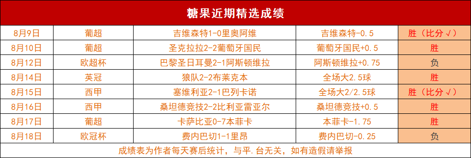 红魔,电竞本升级,荣耀对决战,PM体育平台官网,PM体育平台,PM体育直播,PM体育入口,PM体育官方