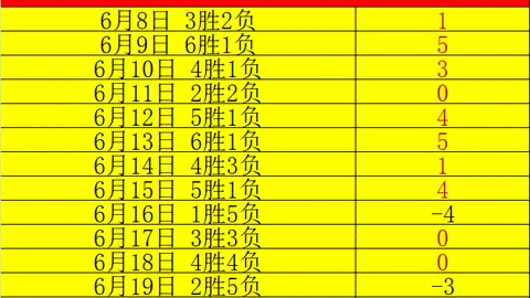 2026年度爆款，PM体育官方，四连冠态势全解析，稳中求胜攻略