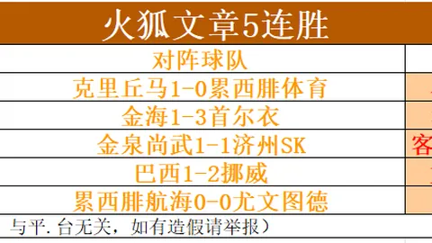 独家对话PM体育平台官网：埃奇库姆向詹姆斯请教，共战赛场激动心情曝光